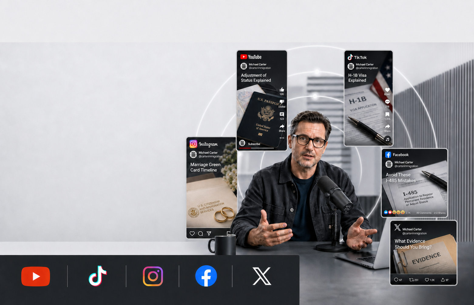 An immigration professional surrounded by faceless immigration videos across YouTube, TikTok, Instagram, Facebook, and X